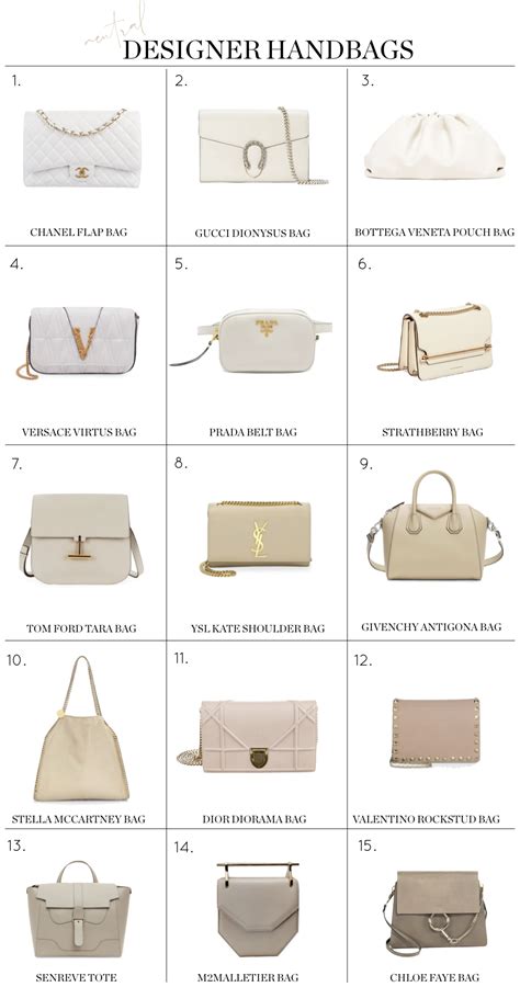 givenchy messenger bag dupe|high end purse dupe.